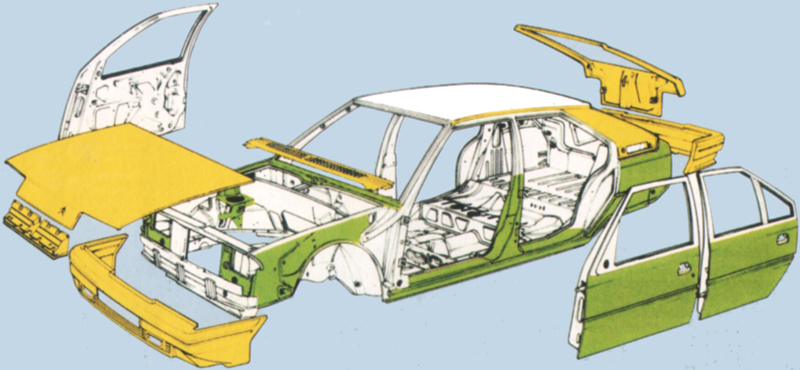 Carroceria Citroen BX, En ama rillo los paneles moldeados enplastico y en verde los que  eran de acero galvanizado. SemanalClásico - Revista online de coches clásicos, de colección y sport - gandini